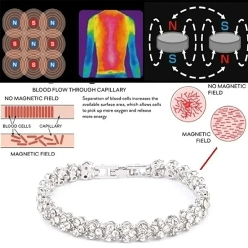 Gelang kristal mode wanita ema - Coordinates Bracelet ulasan dan harga